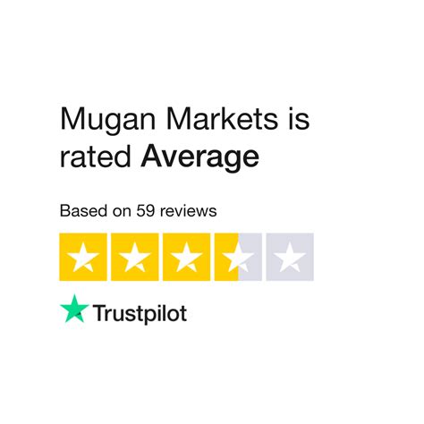 mugan markets review  Deposit funds and receive Log in details of our trading platform by email